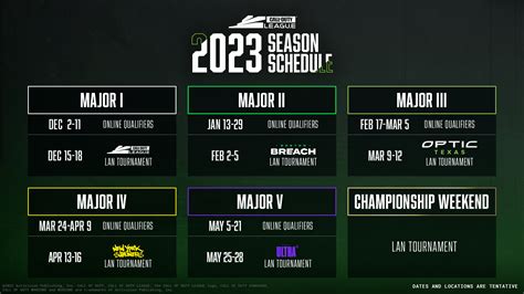 call of duty league schedule|Iba pa.